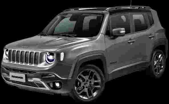 Jeep Renegade1.8 4x2 Flex 16V Aut. - 2020 - Gasolina