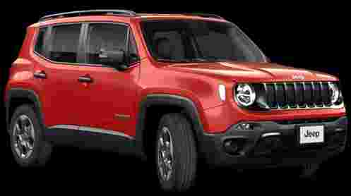 Jeep Renegade STD 1.8 4x2 Flex 16v Aut. - 2020 - Gasolina